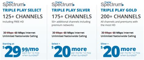 The Next Generation of Streaming is Here. . Spectrum tv packages and prices